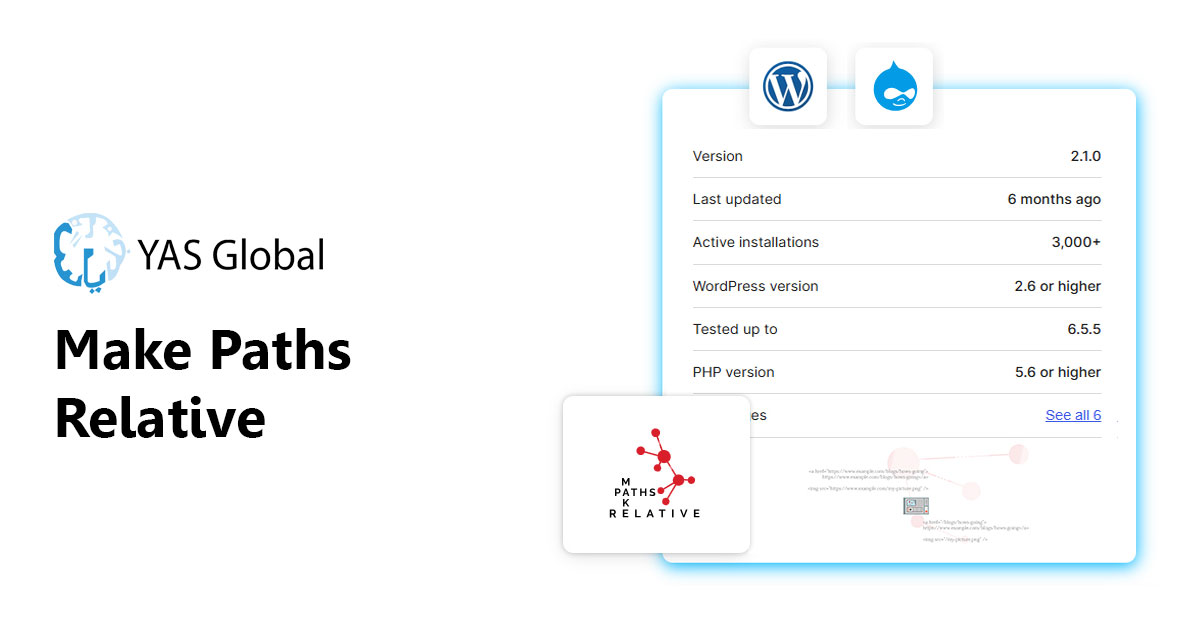 Automatic Relative Paths Plugin: Simplify Website Maintenance | YAS Global